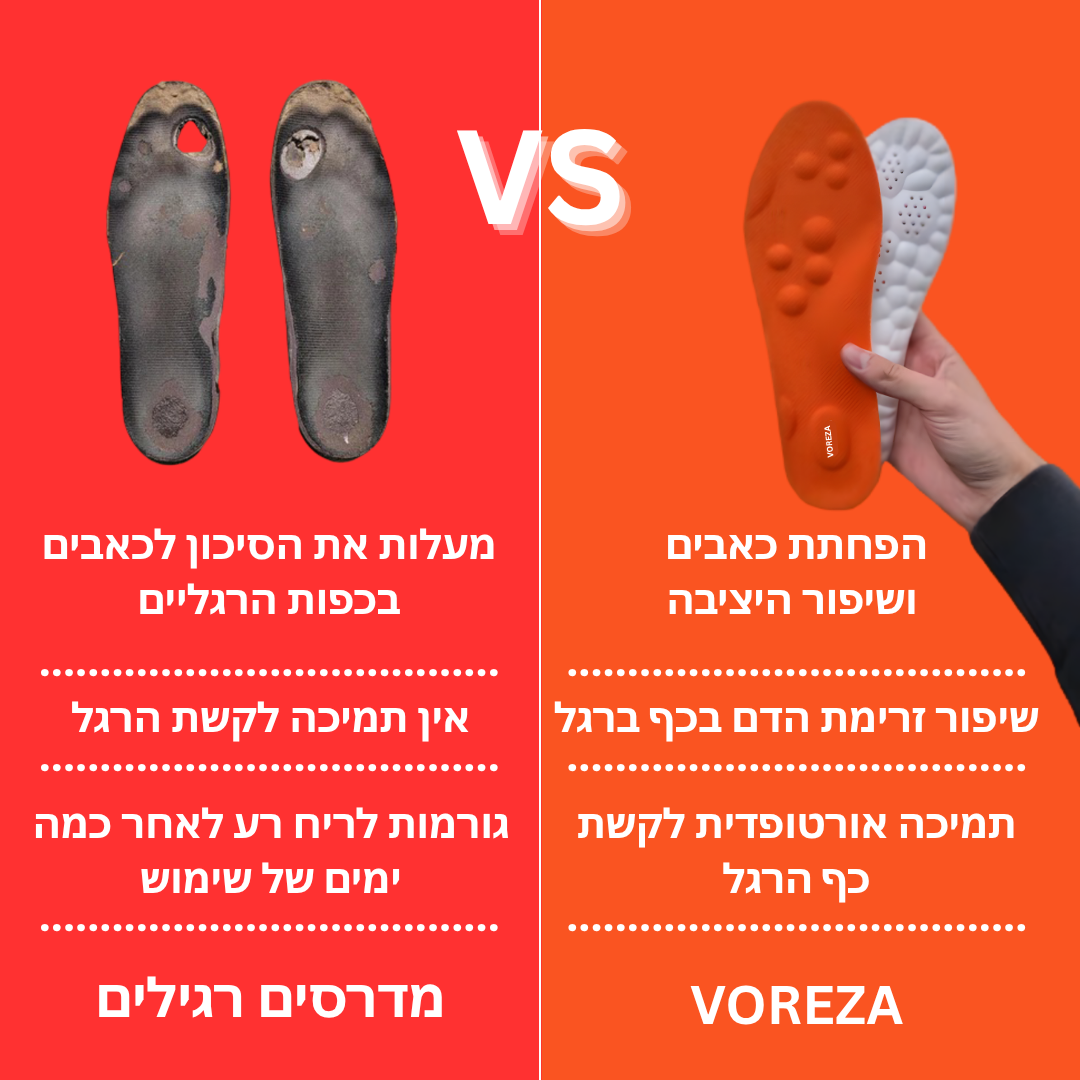 מדרסי העיסוי של וורזה