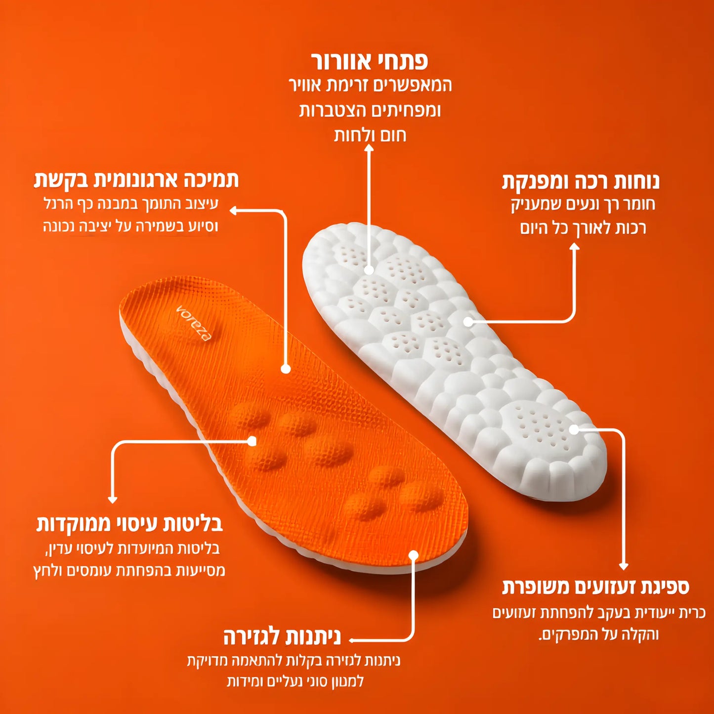 VorezaKIT™ - מארז הקלה לכפות הרגליים