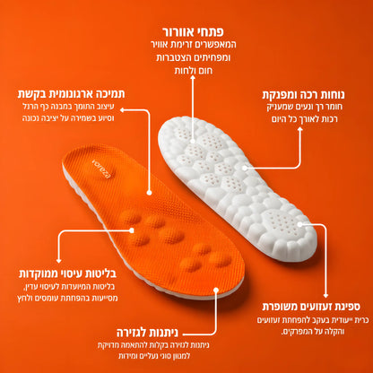 VorezaKIT™ - מארז הקלה לכפות הרגליים