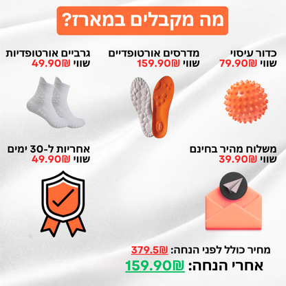 VorezaKIT™ - מארז הקלה לכפות הרגליים